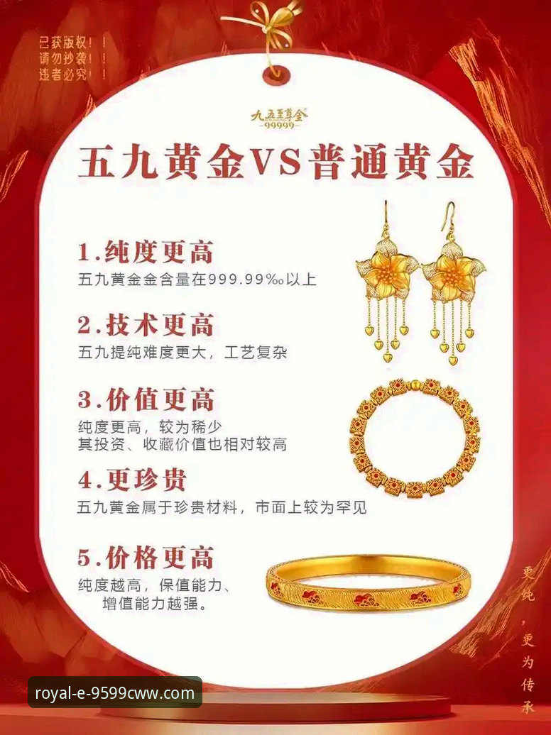 揭秘九五至尊9599：cww安全吗哪个好？资深用户3年亲测体验全记录